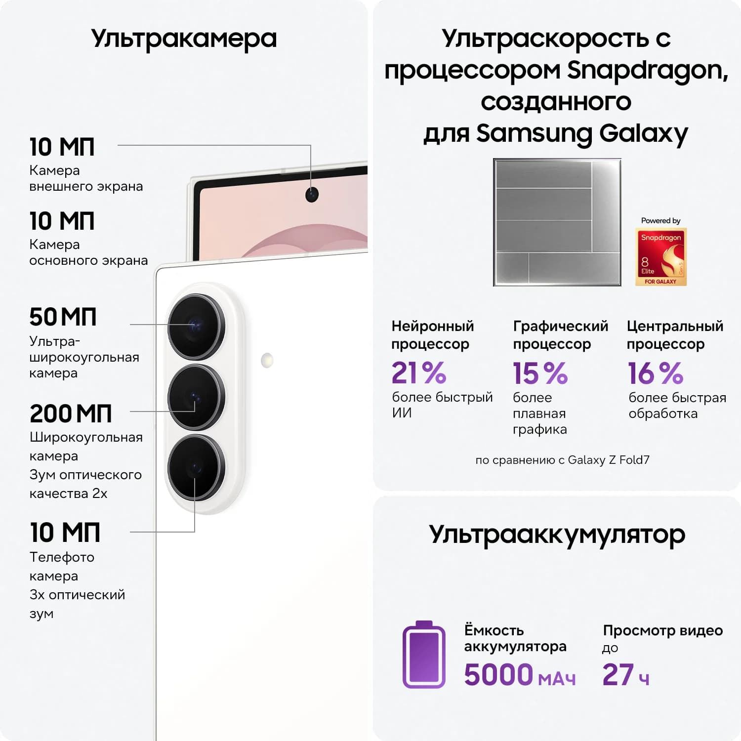 Z FOLD 8 ULTRA nano SIM + eSIM, 12/256, бежевый